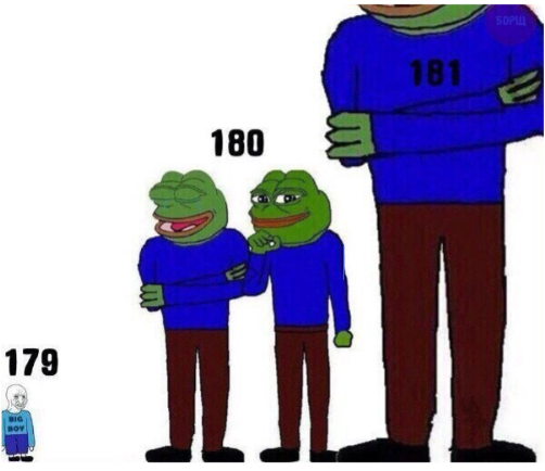 Four figures labeled 179, 180, 180, and 181: a tiny wojak, two medium Pepes, and an enormous Pepe whose head is cropped off.